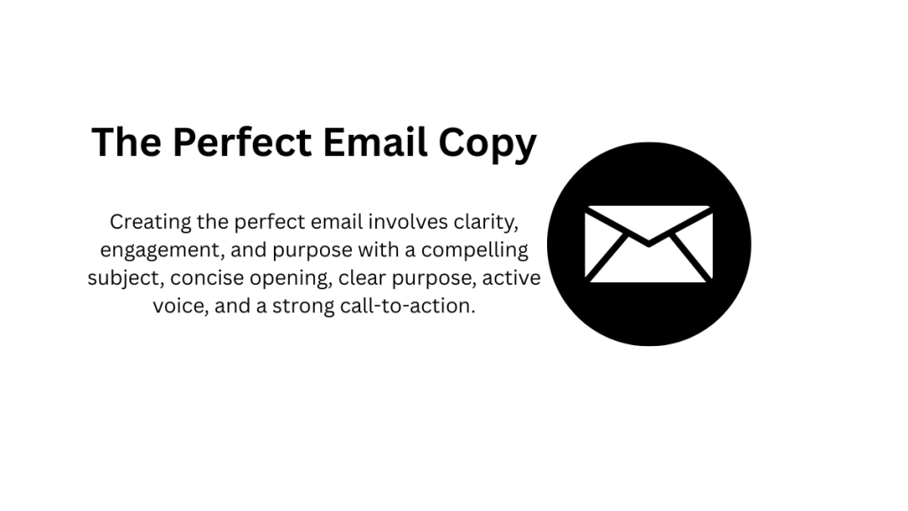 Mail icon next to text: 'The Perfect Email Copy', listing elements like compelling subject, clear purpose, and strong call-to-action.