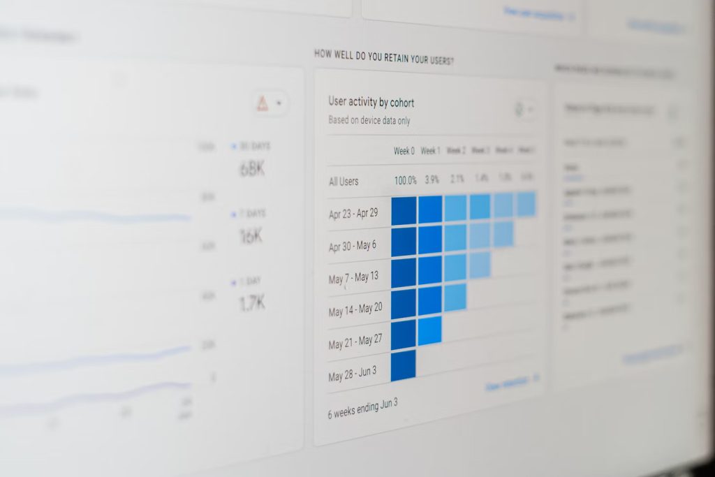 A close-up of a digital analytics dashboard showing user retention data and cohort analysis, important for refining an SEO strategy.