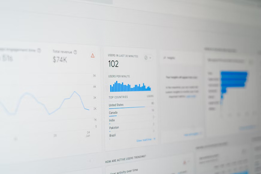  A detailed view of a Google Analytics dashboard showing website traffic, user demographics, and real-time data, emphasizing SEO insights.